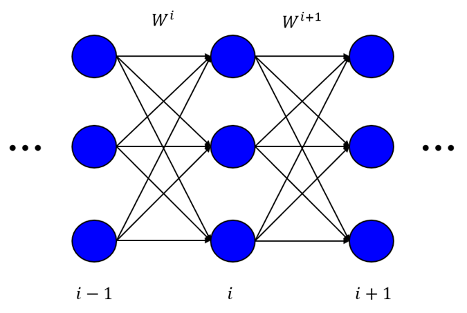 A diagram of a network  Description automatically generated