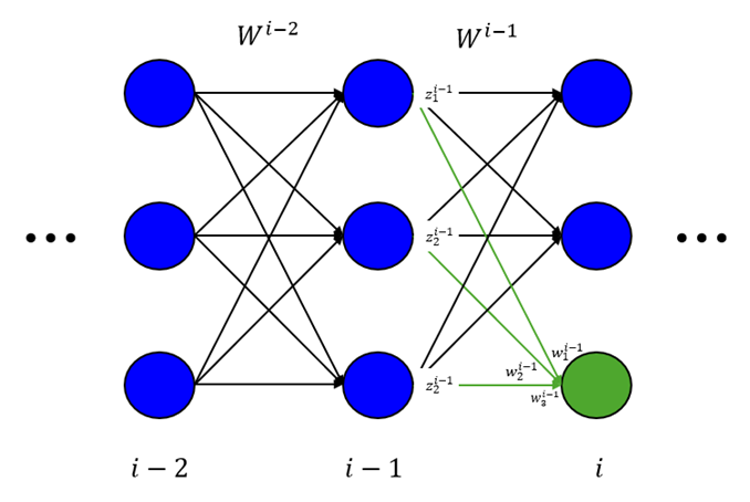 A diagram of a network  Description automatically generated